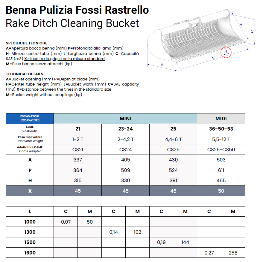 Benna Pulizia Fossi Rastrello